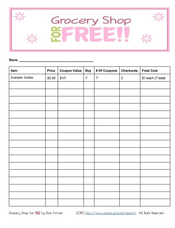 Grocery Coupons: A Smart Solution to Simplify Your Grocery List and Optimize Everyday Spending